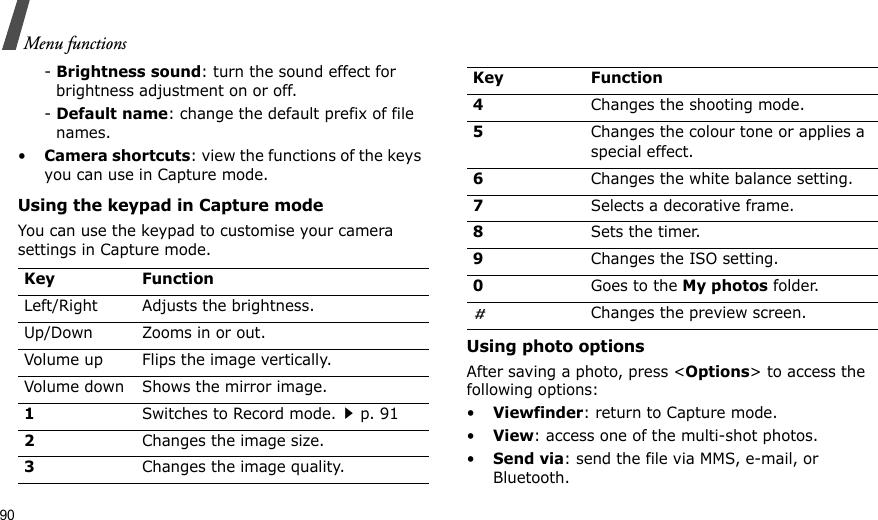 90Menu functions- Brightness sound: turn the sound effect for brightness adjustment on or off.- Default name: change the default prefix of file names.•Camera shortcuts: view the functions of the keys you can use in Capture mode.Using the keypad in Capture modeYou can use the keypad to customise your camera settings in Capture mode.Using photo optionsAfter saving a photo, press &lt;Options&gt; to access the following options:•Viewfinder: return to Capture mode.•View: access one of the multi-shot photos.•Send via: send the file via MMS, e-mail, or Bluetooth.Key FunctionLeft/Right Adjusts the brightness.Up/Down  Zooms in or out.Volume up Flips the image vertically.Volume down Shows the mirror image.1Switches to Record mode.p. 912Changes the image size.3Changes the image quality.4Changes the shooting mode.5Changes the colour tone or applies a special effect.6Changes the white balance setting.7Selects a decorative frame.8Sets the timer.9Changes the ISO setting.0Goes to the My photos folder.Changes the preview screen.Key Function