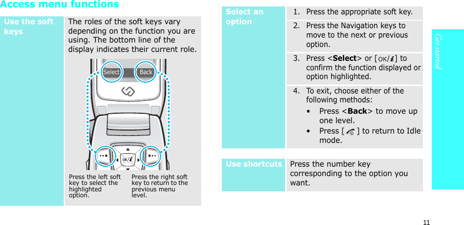 11Get startedAccess menu functionsUse the soft keysThe roles of the soft keys vary depending on the function you are using. The bottom line of the display indicates their current role.Press the left soft key to select the highlighted option.Press the right soft key to return to the previous menu level.Select           BackSelect an option1. Press the appropriate soft key.2. Press the Navigation keys to move to the next or previous option.3. Press &lt;Select&gt; or [ ] to confirm the function displayed or option highlighted.4. To exit, choose either of the following methods:•Press &lt;Back&gt; to move up one level.• Press [ ] to return to Idle mode.Use shortcutsPress the number key corresponding to the option you want.