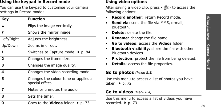 Menu functions    Camera(Menu 8)89Using the keypad in Record modeYou can use the keypad to customise your camera settings in Record mode:Using video optionsAfter saving a video clip, press &lt; &gt; to access the following options:•Record another: return Record mode.•Send via: send the file via MMS, e-mail, Bluetooth.•Delete: delete the file.•Rename: change the file name.•Go to videos: access the Videos folder.•Bluetooth visibility: share the file with other Bluetooth devices.•Protection: protect the file from being deleted.•Details: access the file properties.Go to photos (Menu 8.3)Use this menu to access a list of photos you have taken.p. 72Go to videos (Menu 8.4)Use this menu to access a list of videos you have recorded.p. 73Key FunctionFlips the image vertically.Shows the mirror image.Left/Right Adjusts the brightness.Up/Down Zooms in or out.1Switches to Capture mode.p. 842Changes the frame size.3Changes the image quality.4Changes the video recording mode.5Changes the colour tone or applies a special effect.7Mutes or unmutes the audio.8Sets the timer.0Goes to the Videos folder.p. 73