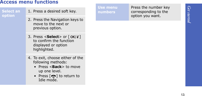 Get started13Access menu functionsSelect an option1. Press a desired soft key.2. Press the Navigation keys to move to the next or previous option.3. Press &lt;Select&gt; or [ ] to confirm the function displayed or option highlighted.4. To exit, choose either of the following methods:• Press &lt;Back&gt; to move up one level.• Press [ ] to return to Idle mode.Use menu numbersPress the number key corresponding to the option you want.