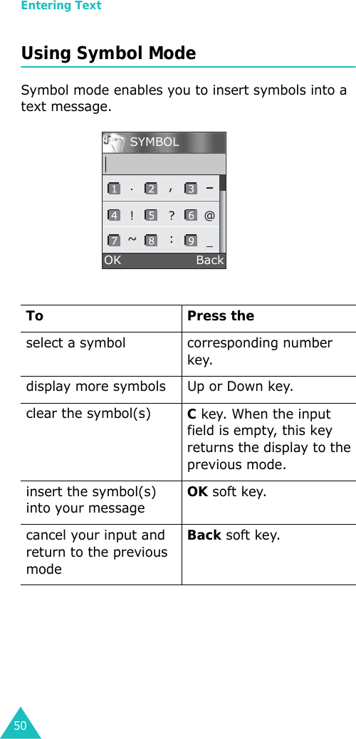 Entering Text50Using Symbol ModeSymbol mode enables you to insert symbols into a text message.  To Press the select a symbol corresponding number key.display more symbols Up or Down key. clear the symbol(s)C key. When the input field is empty, this key returns the display to the previous mode.insert the symbol(s) into your messageOK soft key.cancel your input and return to the previous modeBack soft key.SYMBOLOK                  Back