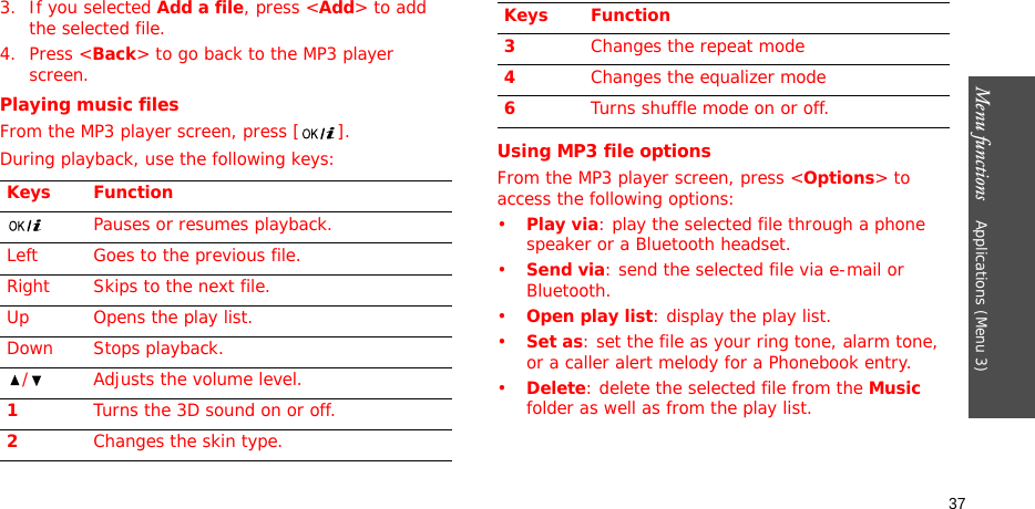 Menu functions    Applications (Menu 3)373. If you selected Add a file, press &lt;Add&gt; to add the selected file.4. Press &lt;Back&gt; to go back to the MP3 player screen.Playing music filesFrom the MP3 player screen, press [ ].During playback, use the following keys: Using MP3 file optionsFrom the MP3 player screen, press &lt;Options&gt; to access the following options:•Play via: play the selected file through a phone speaker or a Bluetooth headset.•Send via: send the selected file via e-mail or Bluetooth.•Open play list: display the play list.•Set as: set the file as your ring tone, alarm tone, or a caller alert melody for a Phonebook entry.•Delete: delete the selected file from the Music folder as well as from the play list.Keys FunctionPauses or resumes playback.Left Goes to the previous file.Right Skips to the next file.Up Opens the play list.Down Stops playback./ Adjusts the volume level.1Turns the 3D sound on or off.2Changes the skin type.3Changes the repeat mode4Changes the equalizer mode6Turns shuffle mode on or off.Keys Function
