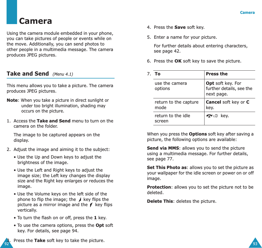 92CameraUsing the camera module embedded in your phone, you can take pictures of people or events while on the move. Additionally, you can send photos to other people in a multimedia message. The camera produces JPEG pictures.Take and Send  (Menu 4.1)This menu allows you to take a picture. The camera produces JPEG pictures.Note: When you take a picture in direct sunlight or under too bright illumination, shading may occurs on the picture.1. Access the Take and Send menu to turn on the camera on the folder.The image to be captured appears on the display.2. Adjust the image and aiming it to the subject:• Use the Up and Down keys to adjust the brightness of the image.• Use the Left and Right keys to adjust the image size; the Left key changes the display size and the Right key enlarges or reduces the image.• Use the Volume keys on the left side of the phone to flip the image; the  key flips the picture as a mirror image and the  key flips vertically.• To turn the flash on or off, press the 1 key.• To use the camera options, press the Opt soft key. For details, see page 94.3. Press the Take soft key to take the picture.Camera934. Press the Save soft key.5. Enter a name for your picture.For further details about entering characters, see page 42.6. Press the OK soft key to save the picture.When you press the Options soft key after saving a picture, the following options are available:Send via MMS: allows you to send the picture using a multimedia message. For further details, see page 77. Set This Photo as: allows you to set the picture as your wallpaper for the idle screen or power on or off image.Protection: allows you to set the picture not to be deleted.Delete This: deletes the picture.7. To Press theuse the camera optionsOpt soft key. For further details, see the next page.return to the capture modeCancel soft key or C key.return to the idle screen key.