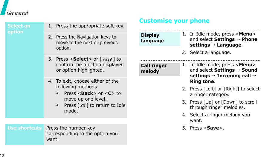 12Get startedCustomise your phoneSelect an option1. Press the appropriate soft key.2. Press the Navigation keys to move to the next or previous option.3. Press &lt;Select&gt; or [ ] to confirm the function displayed or option highlighted.4. To exit, choose either of the following methods.• Press &lt;Back&gt; or &lt;C&gt; to move up one level.• Press [ ] to return to Idle mode.Use shortcutsPress the number key corresponding to the option you want. 1. In Idle mode, press &lt;Menu&gt; and select Settings → Phone settings → Language.2. Select a language.1. In Idle mode, press &lt;Menu&gt; and select Settings → Sound settings → Incoming call → Ring tone.2. Press [Left] or [Right] to select a ringer category.3. Press [Up] or [Down] to scroll through ringer melodies.4. Select a ringer melody you want.5. Press &lt;Save&gt;.Display languageCall ringer melody