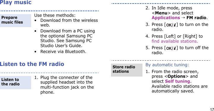 17Play musicListen to the FM radioUse these methods:• Download from the wireless web.• Download from a PC using the optional Samsung PC Studio. See Samsung PC Studio User’s Guide.• Receive via Bluetooth.1. Plug the connecter of the supplied headset into the multi-function jack on the phone.Prepare music filesListen to the radio2. In Idle mode, press &lt;Menu&gt; and select Applications → FM radio.3. Press [ ] to turn on the radio.4. Press [Left] or [Right] to find available stations.5. Press [ ] to turn off the radio.By automatic tuning:1. From the radio screen, press &lt;Options&gt; and select Self tuning. Available radio stations are automatically saved.Store radio stations