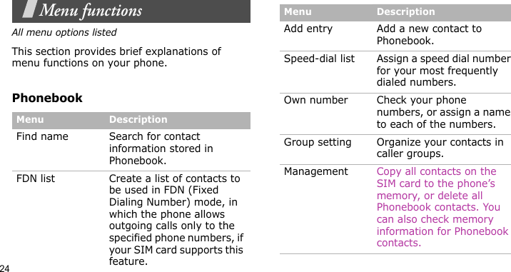 24Menu functionsAll menu options listedThis section provides brief explanations of menu functions on your phone.PhonebookMenu DescriptionFind name Search for contact information stored in Phonebook.FDN list Create a list of contacts to be used in FDN (Fixed Dialing Number) mode, in which the phone allows outgoing calls only to the specified phone numbers, if your SIM card supports this feature.Add entry Add a new contact to Phonebook.Speed-dial list Assign a speed dial number for your most frequently dialed numbers.Own number Check your phone numbers, or assign a name to each of the numbers.Group setting Organize your contacts in caller groups.Management Copy all contacts on the SIM card to the phone’s memory, or delete all Phonebook contacts. You can also check memory information for Phonebook contacts.Menu Description