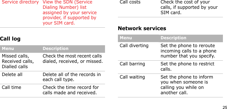 25Call logNetwork servicesService directory View the SDN (Service Dialing Number) list assigned by your service provider, if supported by your SIM card.Menu DescriptionMissed calls, Received calls, Dialled callsCheck the most recent calls dialed, received, or missed.Delete all Delete all of the records in each call type.Call time Check the time record for calls made and received.Menu DescriptionCall costs Check the cost of your calls, if supported by your SIM card.Menu DescriptionCall diverting Set the phone to reroute incoming calls to a phone number that you specify.Call barring Set the phone to restrict calls.Call waiting Set the phone to inform you when someone is calling you while on another call.Menu Description