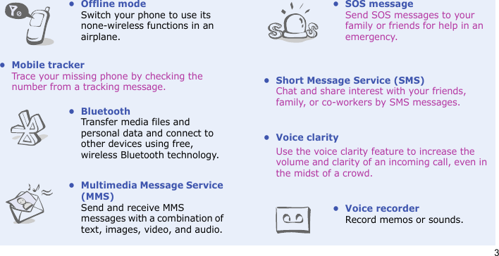3• Offline modeSwitch your phone to use its none-wireless functions in an airplane.• Mobile trackerTrace your missing phone by checking the number from a tracking message.•BluetoothTransfer media files and personal data and connect to other devices using free, wireless Bluetooth technology.• Multimedia Message Service (MMS)Send and receive MMS messages with a combination of text, images, video, and audio.• SOS message Send SOS messages to your family or friends for help in an emergency.• Short Message Service (SMS)Chat and share interest with your friends, family, or co-workers by SMS messages.• Voice clarityUse the voice clarity feature to increase the volume and clarity of an incoming call, even in the midst of a crowd.• Voice recorderRecord memos or sounds.