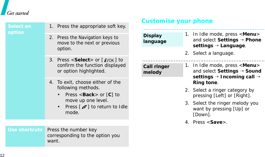 12Get startedCustomise your phoneSelect an option1. Press the appropriate soft key.2. Press the Navigation keys to move to the next or previous option.3. Press &lt;Select&gt; or [ ] to confirm the function displayed or option highlighted.4. To exit, choose either of the following methods.• Press &lt;Back&gt; or [C] to move up one level.• Press [ ] to return to Idle mode.Use shortcutsPress the number key corresponding to the option you want. 1. In Idle mode, press &lt;Menu&gt; and select Settings → Phone settings → Language.2. Select a language.1. In Idle mode, press &lt;Menu&gt; and select Settings → Sound settings → Incoming call → Ring tone.2. Select a ringer category by pressing [Left] or [Right].3. Select the ringer melody you want by pressing [Up] or [Down].4. Press &lt;Save&gt;.Display languageCall ringer melody
