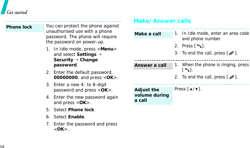 14Get startedMake/Answer callsYou can protect the phone against unauthorised use with a phone password. The phone will require the password on power-up.1. In Idle mode, press &lt;Menu&gt; and select Settings → Security → Change password.2. Enter the default password, 00000000, and press &lt;OK&gt;.3. Enter a new 4- to 8-digit password and press &lt;OK&gt;.4. Enter the new password again and press &lt;OK&gt;.5. Select Phone lock.6. Select Enable.7. Enter the password and press &lt;OK&gt;.Phone lock 1. In Idle mode, enter an area code and phone number.2. Press [].3. To end the call, press [].1. When the phone is ringing, press [].2. To end the call, press [].Press [ / ].Make a callAnswer a callAdjust the volume during a call