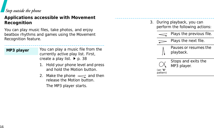 16Step outside the phoneApplications accessible with Movement RecognitionYou can play music files, take photos, and enjoy beatbox rhythms and games using the Movement Recognition feature.You can play a music file from the currently active play list. First, create a play list.p. 381. Hold your phone level and press and hold the Motion button.2. Make the phone   and then release the Motion button.The MP3 player starts.MP3 player3. During playback, you can perform the following actions:Plays the previous file.Plays the next file.Pauses or resumes the playback.(an “X” pattern)Stops and exits the MP3 player.