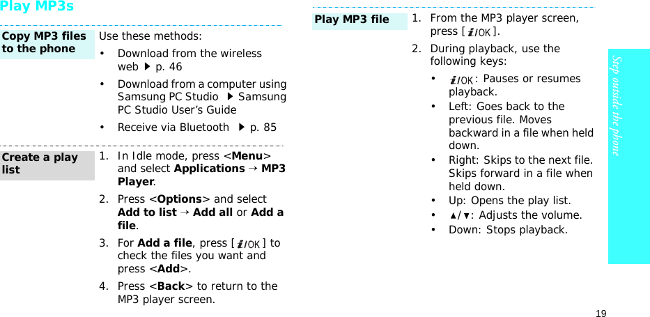 19Step outside the phonePlay MP3sUse these methods:• Download from the wireless webp. 46• Download from a computer using Samsung PC Studio Samsung PC Studio User’s Guide• Receive via Bluetooth p. 851. In Idle mode, press &lt;Menu&gt; and select Applications → MP3 Player.2. Press &lt;Options&gt; and select Add to list → Add all or Add a file.3. For Add a file, press [ ] to check the files you want and press &lt;Add&gt;.4. Press &lt;Back&gt; to return to the MP3 player screen.Copy MP3 files to the phoneCreate a play list1. From the MP3 player screen, press [ ].2. During playback, use the following keys:•: Pauses or resumes playback.• Left: Goes back to the previous file. Moves backward in a file when held down.• Right: Skips to the next file. Skips forward in a file when held down.• Up: Opens the play list.• / : Adjusts the volume.• Down: Stops playback.Play MP3 file