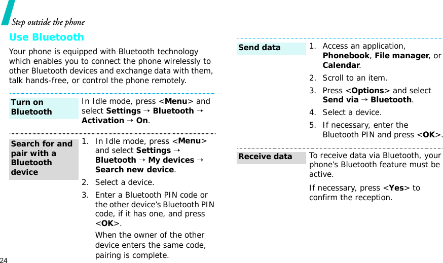 24Step outside the phoneUse BluetoothYour phone is equipped with Bluetooth technology which enables you to connect the phone wirelessly to other Bluetooth devices and exchange data with them, talk hands-free, or control the phone remotely.In Idle mode, press &lt;Menu&gt; and select Settings → Bluetooth → Activation → On.1. In Idle mode, press &lt;Menu&gt; and select Settings → Bluetooth → My devices → Search new device.2. Select a device.3. Enter a Bluetooth PIN code or the other device’s Bluetooth PIN code, if it has one, and press &lt;OK&gt;.When the owner of the other device enters the same code, pairing is complete.Turn on BluetoothSearch for and pair with a Bluetooth device1. Access an application, Phonebook, File manager, or Calendar.2. Scroll to an item.3. Press &lt;Options&gt; and select Send via → Bluetooth. 4. Select a device.5. If necessary, enter the Bluetooth PIN and press &lt;OK&gt;.To receive data via Bluetooth, your phone’s Bluetooth feature must be active.If necessary, press &lt;Yes&gt; to confirm the reception.Send dataReceive data