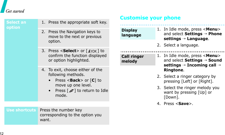 12Get startedCustomise your phoneSelect an option1. Press the appropriate soft key.2. Press the Navigation keys to move to the next or previous option.3. Press &lt;Select&gt; or [ ] to confirm the function displayed or option highlighted.4. To exit, choose either of the following methods.• Press &lt;Back&gt; or [C] to move up one level.• Press [ ] to return to Idle mode.Use shortcutsPress the number key corresponding to the option you want. 1. In Idle mode, press &lt;Menu&gt; and select Settings → Phone settings → Language.2. Select a language.1. In Idle mode, press &lt;Menu&gt; and select Settings → Sound settings → Incoming call → Ringtone.2. Select a ringer category by pressing [Left] or [Right].3. Select the ringer melody you want by pressing [Up] or [Down].4. Press &lt;Save&gt;.Display languageCall ringer melody