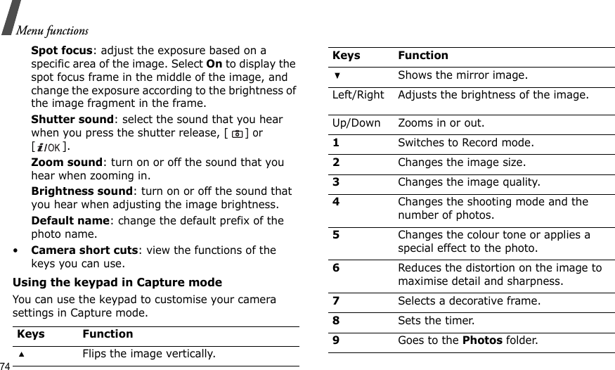 74Menu functionsSpot focus: adjust the exposure based on a specific area of the image. Select On to display the spot focus frame in the middle of the image, and change the exposure according to the brightness of the image fragment in the frame.Shutter sound: select the sound that you hear when you press the shutter release, [] or [].Zoom sound: turn on or off the sound that you hear when zooming in.Brightness sound: turn on or off the sound that you hear when adjusting the image brightness.Default name: change the default prefix of the photo name.•Camera short cuts: view the functions of the keys you can use.Using the keypad in Capture modeYou can use the keypad to customise your camera settings in Capture mode.Keys FunctionFlips the image vertically.Shows the mirror image.Left/Right Adjusts the brightness of the image.Up/Down Zooms in or out.1Switches to Record mode.2Changes the image size.3Changes the image quality.4Changes the shooting mode and the number of photos.5Changes the colour tone or applies a special effect to the photo.6Reduces the distortion on the image to maximise detail and sharpness.7Selects a decorative frame.8Sets the timer.9Goes to the Photos folder.Keys Function