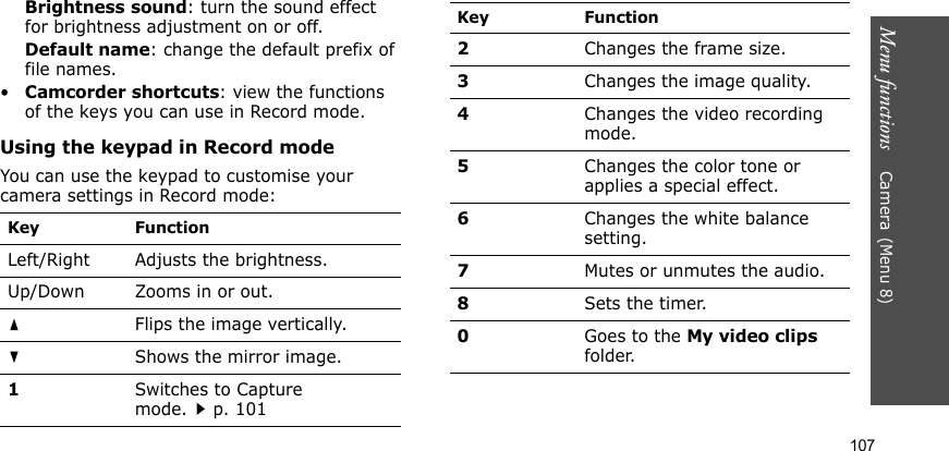 Menu functions    Camera(Menu 8)107Brightness sound: turn the sound effect for brightness adjustment on or off.Default name: change the default prefix of file names.•Camcorder shortcuts: view the functions of the keys you can use in Record mode.Using the keypad in Record modeYou can use the keypad to customise your camera settings in Record mode:Key FunctionLeft/Right Adjusts the brightness.Up/Down Zooms in or out.Flips the image vertically.Shows the mirror image.1Switches to Capture mode.p. 1012Changes the frame size.3Changes the image quality.4Changes the video recording mode.5Changes the color tone or applies a special effect.6Changes the white balance setting.7Mutes or unmutes the audio.8Sets the timer.0Goes to the My video clips folder.Key Function