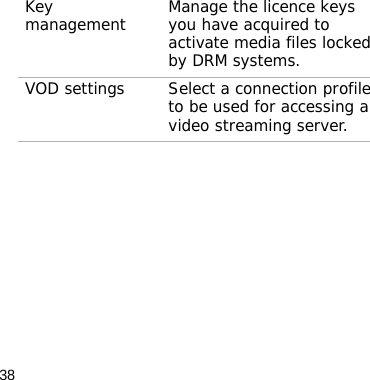38Key management Manage the licence keys you have acquired to activate media files locked by DRM systems.VOD settings Select a connection profile to be used for accessing a video streaming server.Menu Description
