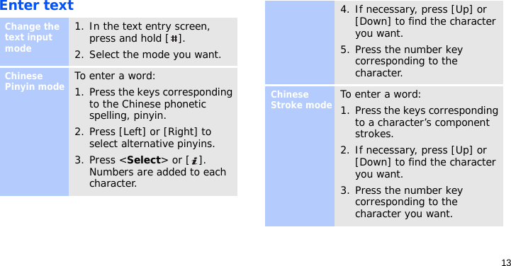 13Enter textChange the text input mode1. In the text entry screen, press and hold [ ].2. Select the mode you want.Chinese Pinyin modeTo enter a word:1. Press the keys corresponding to the Chinese phonetic spelling, pinyin.2. Press [Left] or [Right] to select alternative pinyins.3. Press &lt;Select&gt; or [ ]. Numbers are added to each character.4. If necessary, press [Up] or [Down] to find the character you want.5. Press the number key corresponding to the character.Chinese Stroke modeTo enter a word:1. Press the keys corresponding to a character’s component strokes.2. If necessary, press [Up] or [Down] to find the character you want.3. Press the number key corresponding to the character you want.