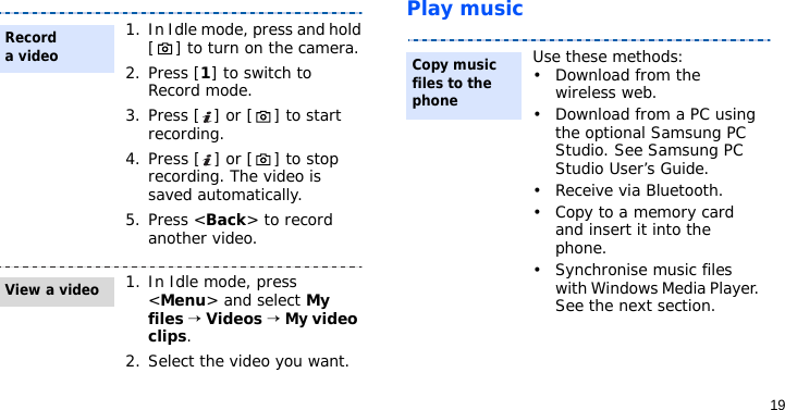 19Play music1. In Idle mode, press and hold [ ] to turn on the camera.2. Press [1] to switch to Record mode.3. Press [ ] or [ ] to start recording.4. Press [ ] or [ ] to stop recording. The video is saved automatically.5. Press &lt;Back&gt; to record another video.1. In Idle mode, press &lt;Menu&gt; and select My files → Videos → My video clips.2. Select the video you want.Record a videoView a videoUse these methods:• Download from the wireless web.• Download from a PC using the optional Samsung PC Studio. See Samsung PC Studio User’s Guide.• Receive via Bluetooth.• Copy to a memory card and insert it into the phone.• Synchronise music files with Windows Media Player. See the next section.Copy music files to the phone