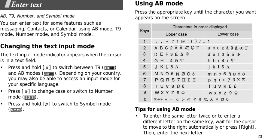 23Enter textAB, T9, Number, and Symbol modeYou can enter text for some features such as messaging, Contacts, or Calendar, using AB mode, T9 mode, Number mode, and Symbol mode.Changing the text input modeThe text input mode indicator appears when the cursor is in a text field. • Press and hold [ ] to switch between T9 ( ) and AB modes ( ). Depending on your country, you may also be able to access an input mode for your specific language.• Press [ ] to change case or switch to Number mode ( ).• Press and hold [ ] to switch to Symbol mode ().Using AB modePress the appropriate key until the character you want appears on the screen.Tips for using AB mode• To enter the same letter twice or to enter a different letter on the same key, wait for the cursor to move to the right automatically or press [Right]. Then, enter the next letter.
