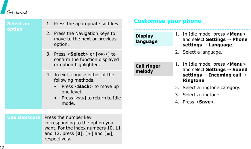 12Get startedCustomise your phoneSelect an option1. Press the appropriate soft key.2. Press the Navigation keys to move to the next or previous option.3. Press &lt;Select&gt; or [ ] to confirm the function displayed or option highlighted.4. To exit, choose either of the following methods.• Press &lt;Back&gt; to move up one level.• Press [ ] to return to Idle mode.Use shortcutsPress the number key corresponding to the option you want. For the index numbers 10, 11 and 12, press [0], [ ] and [ ], respectively.1. In Idle mode, press &lt;Menu&gt; and select Settings → Phone settings → Language.2. Select a language.1. In Idle mode, press &lt;Menu&gt; and select Settings → Sound settings → Incoming call → Ringtone.2. Select a ringtone category.3. Select a ringtone.4. Press &lt;Save&gt;.Display languageCall ringer melody