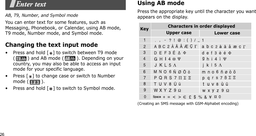 26Enter textAB, T9, Number, and Symbol modeYou can enter text for some features, such as Messaging, Phonebook, or Calendar, using AB mode, T9 mode, Number mode, and Symbol mode.Changing the text input mode• Press and hold [ ] to switch between T9 mode ( ) and AB mode ( ). Depending on your country, you may also be able to access an input mode for your specific language.• Press [ ] to change case or switch to Number mode ( ).• Press and hold [ ] to switch to Symbol mode.Using AB modePress the appropriate key until the character you want appears on the display.(Creating an SMS message with GSM-Alphabet encoding)Characters in order displayedKey Upper case Lower case