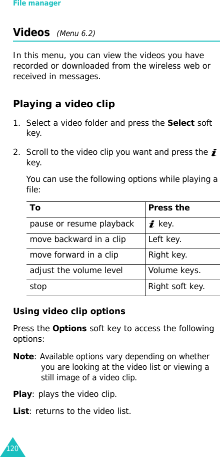 File manager120Videos  (Menu 6.2)In this menu, you can view the videos you have recorded or downloaded from the wireless web or received in messages.Playing a video clip1. Select a video folder and press the Select soft key.2. Scroll to the video clip you want and press the   key.You can use the following options while playing a file:Using video clip optionsPress the Options soft key to access the following options:Note: Available options vary depending on whether you are looking at the video list or viewing a still image of a video clip.Play: plays the video clip.List: returns to the video list.To Press thepause or resume playback  key.move backward in a clip Left key.move forward in a clip Right key.adjust the volume level Volume keys.stop Right soft key.