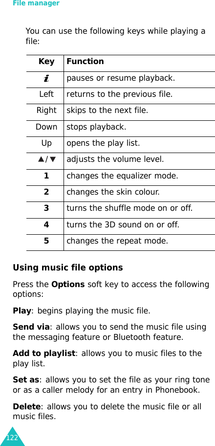 File manager122You can use the following keys while playing a file:Using music file optionsPress the Options soft key to access the following options:Play: begins playing the music file.Send via: allows you to send the music file using the messaging feature or Bluetooth feature.Add to playlist: allows you to music files to the play list.Set as: allows you to set the file as your ring tone or as a caller melody for an entry in Phonebook.Delete: allows you to delete the music file or all music files.Key Functionpauses or resume playback.Left returns to the previous file.Right skips to the next file.Down stops playback.Up opens the play list./ adjusts the volume level.1changes the equalizer mode.2changes the skin colour.3turns the shuffle mode on or off.4turns the 3D sound on or off.5changes the repeat mode.