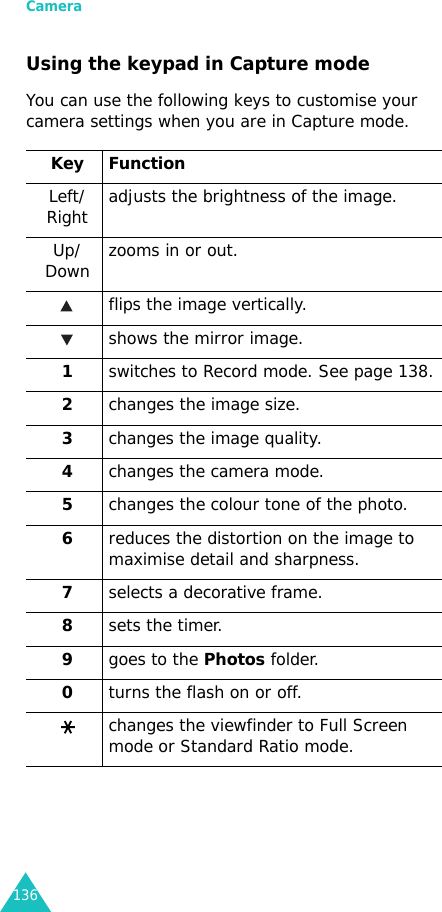 Camera136Using the keypad in Capture modeYou can use the following keys to customise your camera settings when you are in Capture mode.Key Function Left/Right adjusts the brightness of the image.Up/Down zooms in or out.flips the image vertically.shows the mirror image.1switches to Record mode. See page 138.2changes the image size.3changes the image quality.4changes the camera mode.5changes the colour tone of the photo.6reduces the distortion on the image to maximise detail and sharpness.7selects a decorative frame.8sets the timer.9goes to the Photos folder.0turns the flash on or off.changes the viewfinder to Full Screen mode or Standard Ratio mode. 