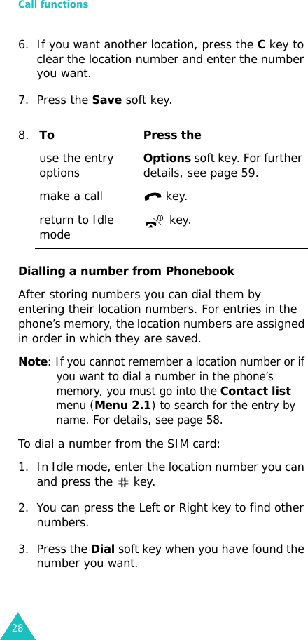 Call functions286. If you want another location, press the C key to clear the location number and enter the number you want.7. Press the Save soft key.Dialling a number from PhonebookAfter storing numbers you can dial them by entering their location numbers. For entries in the phone’s memory, the location numbers are assigned in order in which they are saved.Note: If you cannot remember a location number or if you want to dial a number in the phone’s memory, you must go into the Contact list menu (Menu 2.1) to search for the entry by name. For details, see page 58.To dial a number from the SIM card:1. In Idle mode, enter the location number you can and press the   key. 2. You can press the Left or Right key to find other numbers.3. Press the Dial soft key when you have found the number you want.8.To Press theuse the entry optionsOptions soft key. For further details, see page 59.make a call  key.return to Idle mode  key.