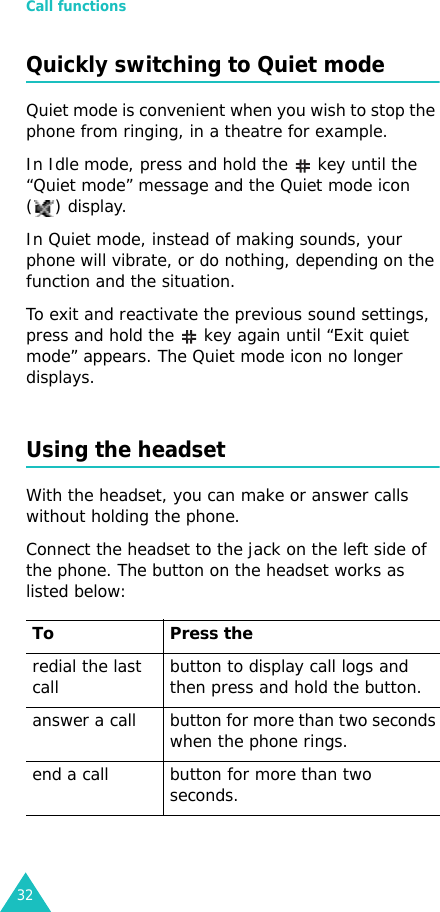 Call functions32Quickly switching to Quiet modeQuiet mode is convenient when you wish to stop the phone from ringing, in a theatre for example.In Idle mode, press and hold the  key until the “Quiet mode” message and the Quiet mode icon () display.In Quiet mode, instead of making sounds, your phone will vibrate, or do nothing, depending on the function and the situation.To exit and reactivate the previous sound settings, press and hold the  key again until “Exit quiet mode” appears. The Quiet mode icon no longer displays.Using the headsetWith the headset, you can make or answer calls without holding the phone.Connect the headset to the jack on the left side of the phone. The button on the headset works as listed below:To Press theredial the last call button to display call logs and then press and hold the button.answer a call button for more than two seconds when the phone rings.end a call button for more than two seconds.