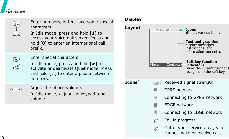 10Get startedDisplayEnter numbers, letters, and some special characters.In Idle mode, press and hold [1] to access your voicemail server. Press and hold [0] to enter an international call prefix.Enter special characters.In Idle mode, press and hold [ ] to activate or deactivate Quiet mode. Press and hold [ ] to enter a pause between numbers.Adjust the phone volume.In Idle mode, adjust the keypad tone volume.LayoutIcons*Received signal strengthGPRS networkConnecting to GPRS networkEDGE networkConnecting to EDGE networkCall in progressOut of your service area; you cannot make or receive callsText and graphicsdisplay messages, instructions, and information you enter.Soft key function indicatorsshow the current functions assigned to the soft keys.Menu       ContactsIconsdisplay various icons.