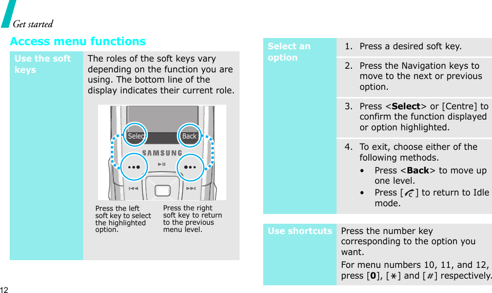 12Get startedAccess menu functionsUse the soft keysThe roles of the soft keys vary depending on the function you are using. The bottom line of the display indicates their current role.Press the left soft key to select the highlighted option.Press the right soft key to return to the previous menu level.Select                 BackSelect an option1. Press a desired soft key.2. Press the Navigation keys to move to the next or previous option.3. Press &lt;Select&gt; or [Centre] to confirm the function displayed or option highlighted.4. To exit, choose either of the following methods.• Press &lt;Back&gt; to move up one level.• Press [ ] to return to Idle mode.Use shortcutsPress the number key corresponding to the option you want.For menu numbers 10, 11, and 12, press [0], [] and [] respectively.