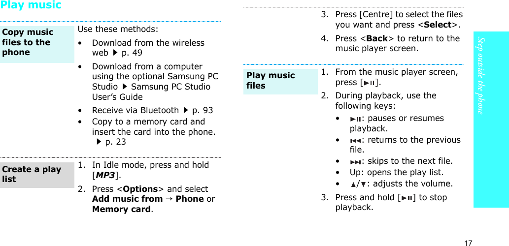 17Step outside the phonePlay musicUse these methods:• Download from the wireless webp. 49• Download from a computer using the optional Samsung PC StudioSamsung PC Studio User’s Guide• Receive via Bluetoothp. 93• Copy to a memory card and insert the card into the phone.p. 231. In Idle mode, press and hold [MP3].2. Press &lt;Options&gt; and select Add music from → Phone or Memory card.Copy music files to the phoneCreate a play list3. Press [Centre] to select the files you want and press &lt;Select&gt;.4. Press &lt;Back&gt; to return to the music player screen.1. From the music player screen, press [ ].2. During playback, use the following keys:• : pauses or resumes playback.• : returns to the previous file.• : skips to the next file.• Up: opens the play list.• / : adjusts the volume.3. Press and hold [ ] to stop playback.Play music files