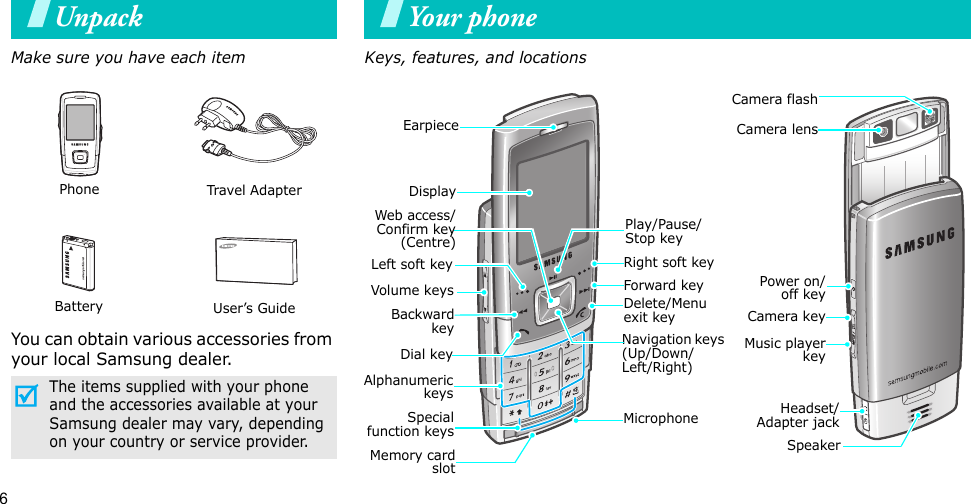 6UnpackMake sure you have each itemYou can obtain various accessories from your local Samsung dealer.         Phone Travel  Adap ter        Battery User’s GuideThe items supplied with your phone and the accessories available at your Samsung dealer may vary, depending on your country or service provider.Your phoneKeys, features, and locationsSpecialfunction keysEarpieceDisplayVolume keysDial keyAlphanumerickeysWeb access/Confirm key(Centre)Left soft keyMicrophonePlay/Pause/Stop keyNavigation keys (Up/Down/Left/Right)Right soft keyCamera flashCamera lensPower on/off keyCamera keyHeadset/Adapter jackSpeakerBackwardkeyMemory cardslotForward keyDelete/Menu exit keyMusic playerkey