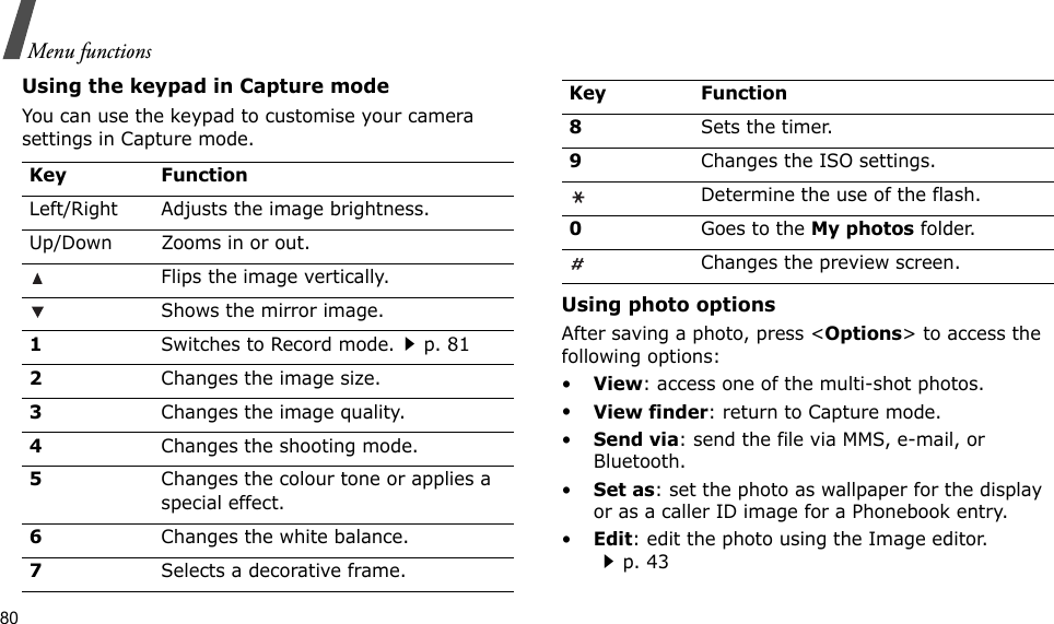 80Menu functionsUsing the keypad in Capture modeYou can use the keypad to customise your camera settings in Capture mode.Using photo optionsAfter saving a photo, press &lt;Options&gt; to access the following options:•View: access one of the multi-shot photos.•View finder: return to Capture mode.•Send via: send the file via MMS, e-mail, or Bluetooth.•Set as: set the photo as wallpaper for the display or as a caller ID image for a Phonebook entry.•Edit: edit the photo using the Image editor.p. 43Key FunctionLeft/Right Adjusts the image brightness.Up/Down Zooms in or out.Flips the image vertically.Shows the mirror image.1Switches to Record mode.p. 812Changes the image size. 3Changes the image quality.4Changes the shooting mode.5Changes the colour tone or applies a special effect.6Changes the white balance.7Selects a decorative frame.8Sets the timer.9Changes the ISO settings.Determine the use of the flash.0Goes to the My photos folder.Changes the preview screen.Key Function