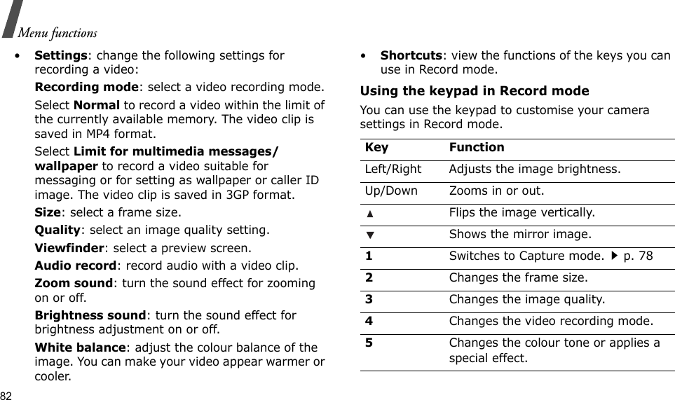 82Menu functions•Settings: change the following settings for recording a video:Recording mode: select a video recording mode.Select Normal to record a video within the limit of the currently available memory. The video clip is saved in MP4 format.Select Limit for multimedia messages/wallpaper to record a video suitable for messaging or for setting as wallpaper or caller ID image. The video clip is saved in 3GP format.Size: select a frame size. Quality: select an image quality setting. Viewfinder: select a preview screen.Audio record: record audio with a video clip.Zoom sound: turn the sound effect for zooming on or off.Brightness sound: turn the sound effect for brightness adjustment on or off.White balance: adjust the colour balance of the image. You can make your video appear warmer or cooler.•Shortcuts: view the functions of the keys you can use in Record mode.Using the keypad in Record modeYou can use the keypad to customise your camera settings in Record mode.Key FunctionLeft/Right Adjusts the image brightness.Up/Down Zooms in or out.Flips the image vertically. Shows the mirror image.1Switches to Capture mode.p. 782Changes the frame size.3Changes the image quality.4Changes the video recording mode.5Changes the colour tone or applies a special effect.