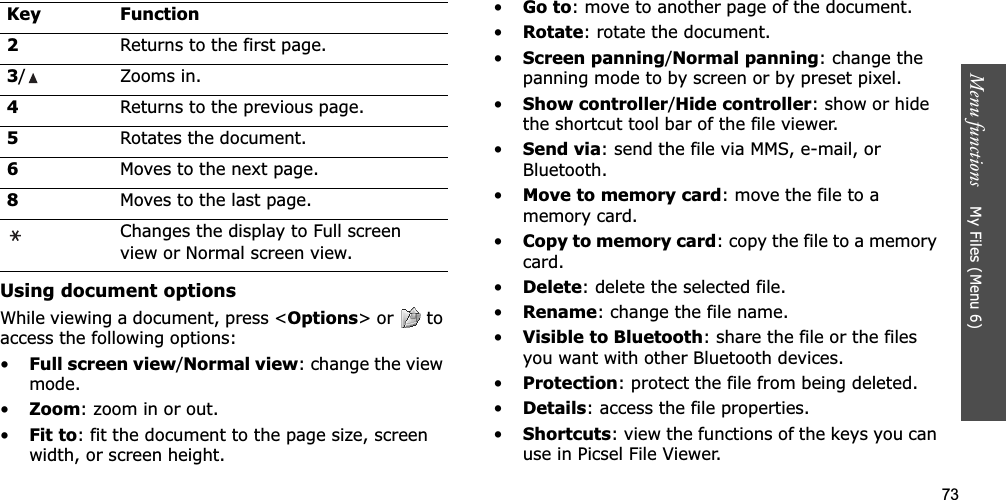 73Menu functions    My Files (Menu 6)Using document optionsWhile viewing a document, press &lt;Options&gt; or   to access the following options:•Full screen view/Normal view: change the view mode.•Zoom: zoom in or out.•Fit to: fit the document to the page size, screen width, or screen height.•Go to: move to another page of the document.•Rotate: rotate the document.•Screen panning/Normal panning: change the panning mode to by screen or by preset pixel.•Show controller/Hide controller: show or hidethe shortcut tool bar of the file viewer.•Send via: send the file via MMS, e-mail, or Bluetooth.•Move to memory card: move the file to a memory card.•Copy to memory card: copy the file to a memory card.•Delete: delete the selected file.•Rename: change the file name.•Visible to Bluetooth: share the file or the files you want with other Bluetooth devices.•Protection: protect the file from being deleted.•Details: access the file properties.•Shortcuts: view the functions of the keys you can use in Picsel File Viewer.2Returns to the first page.3/ Zooms in. 4Returns to the previous page.5Rotates the document.6Moves to the next page.8Moves to the last page.Changes the display to Full screen view or Normal screen view.Key Function
