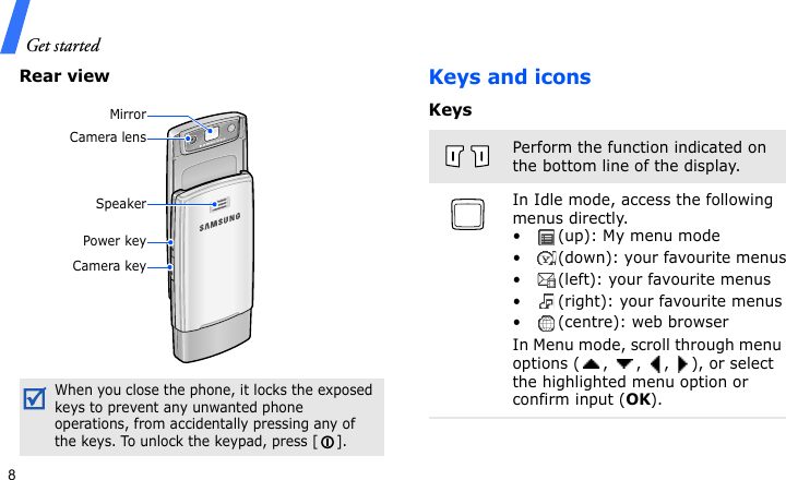 Get started8Rear viewKeys and iconsKeysWhen you close the phone, it locks the exposed keys to prevent any unwanted phone operations, from accidentally pressing any of the keys. To unlock the keypad, press [ ].Camera keyPower keyCamera lensMirrorSpeakerPerform the function indicated on the bottom line of the display.In Idle mode, access the following menus directly.• (up): My menu mode• (down): your favourite menus• (left): your favourite menus• (right): your favourite menus• (centre): web browserIn Menu mode, scroll through menu options ( ,  , , ), or select the highlighted menu option or confirm input (OK).