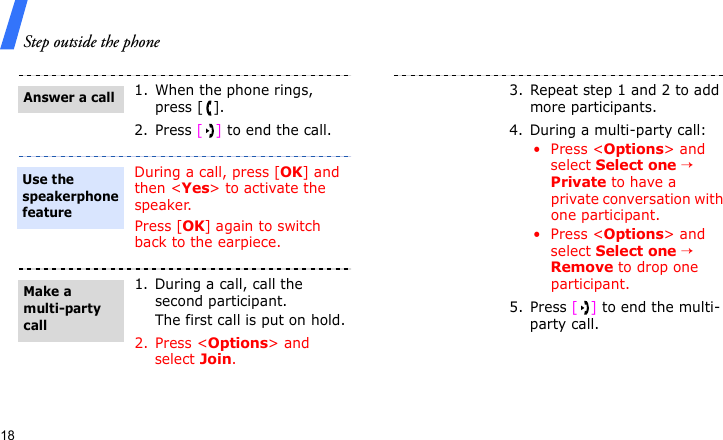 Step outside the phone181. When the phone rings, press [ ].2. Press [] to end the call.During a call, press [OK] and then &lt;Yes&gt; to activate the speaker. Press [OK] again to switch back to the earpiece.1. During a call, call the second participant.The first call is put on hold.2. Press &lt;Options&gt; and select Join.Answer a callUse the speakerphone featureMake a multi-party call3. Repeat step 1 and 2 to add more participants.4. During a multi-party call:• Press &lt;Options&gt; and select Select one → Private to have a private conversation with one participant. • Press &lt;Options&gt; and select Select one → Remove to drop one participant.5. Press [] to end the multi-party call.