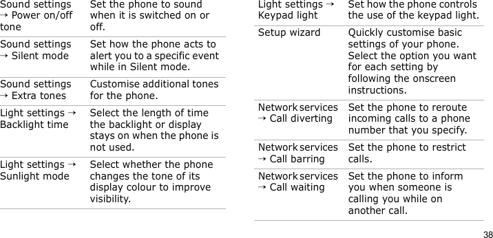 38Sound settings → Power on/off toneSet the phone to sound when it is switched on or off.Sound settings → Silent modeSet how the phone acts to alert you to a specific event while in Silent mode.Sound settings → Extra tonesCustomise additional tones for the phone.Light settings → Backlight timeSelect the length of time the backlight or display stays on when the phone is not used.Light settings → Sunlight modeSelect whether the phone changes the tone of its display colour to improve visibility.Menu DescriptionLight settings → Keypad lightSet how the phone controls the use of the keypad light.Setup wizard Quickly customise basic settings of your phone. Select the option you want for each setting by following the onscreen instructions.Network services → Call divertingSet the phone to reroute incoming calls to a phone number that you specify.Network services → Call barringSet the phone to restrict calls.Network services → Call waitingSet the phone to inform you when someone is calling you while on another call.Menu Description