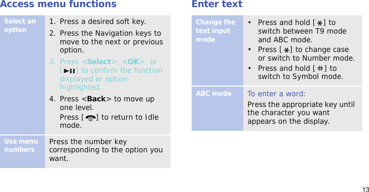 13Access menu functions Enter textSelect an option1. Press a desired soft key.2. Press the Navigation keys to move to the next or previous option.3. Press &lt;Select&gt;, &lt;OK&gt;, or [ ] to confirm the function displayed or option highlighted.4. Press &lt;Back&gt; to move up one level.Press [ ] to return to Idle mode.Use menu numbersPress the number key corresponding to the option you want.Change the text input mode•Press and hold [] to switch between T9 mode and ABC mode.• Press [ ] to change case or switch to Number mode.• Press and hold [ ] to switch to Symbol mode.ABC modeTo enter a word:Press the appropriate key until the character you want appears on the display.