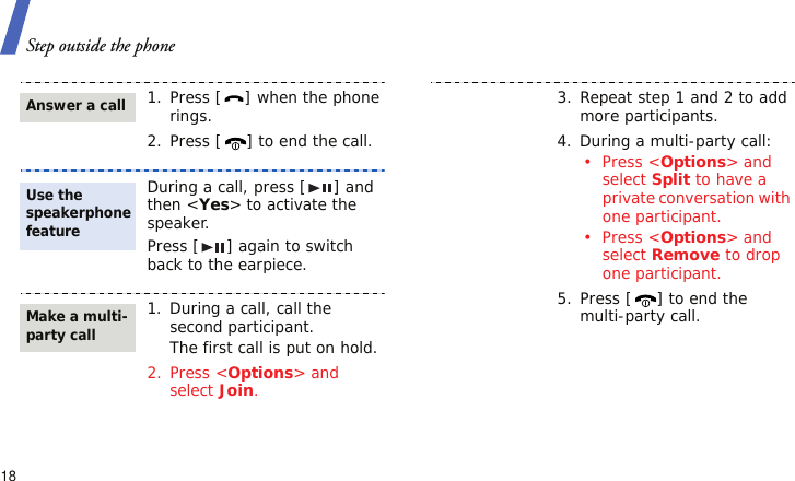 Step outside the phone181. Press [ ] when the phone rings.2. Press [ ] to end the call.During a call, press [ ] and then &lt;Yes&gt; to activate the speaker.Press [ ] again to switch back to the earpiece.1. During a call, call the second participant.The first call is put on hold.2. Press &lt;Options&gt; and select Join.Answer a callUse the speakerphone featureMake a multi-party call3. Repeat step 1 and 2 to add more participants.4. During a multi-party call:• Press &lt;Options&gt; and select Split to have a private conversation with one participant.• Press &lt;Options&gt; and select Remove to drop one participant.5. Press [ ] to end the multi-party call.