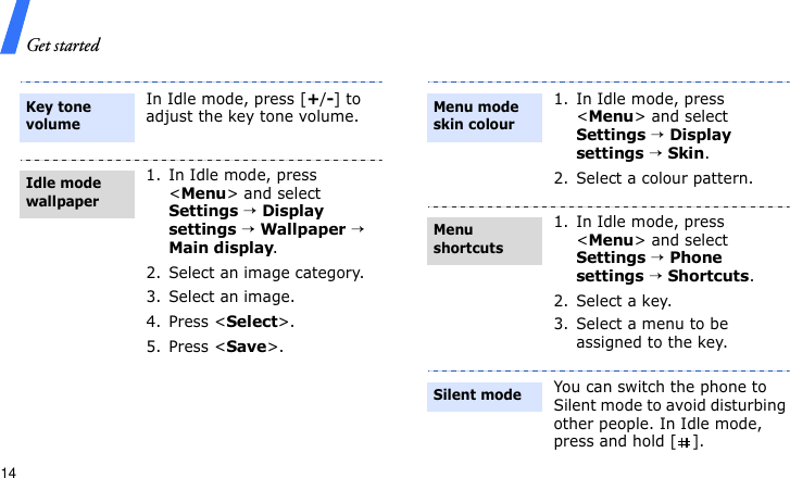 Get started14In Idle mode, press [+/-] to adjust the key tone volume.1. In Idle mode, press &lt;Menu&gt; and select Settings → Display settings → Wallpaper → Main display.2. Select an image category.3. Select an image.4. Press &lt;Select&gt;.5. Press &lt;Save&gt;.Key tone volumeIdle mode wallpaper1. In Idle mode, press &lt;Menu&gt; and select Settings → Display settings → Skin.2. Select a colour pattern.1. In Idle mode, press &lt;Menu&gt; and select Settings → Phone settings → Shortcuts.2. Select a key.3. Select a menu to be assigned to the key.You can switch the phone to Silent mode to avoid disturbing other people. In Idle mode, press and hold [ ].Menu mode skin colourMenu shortcutsSilent mode