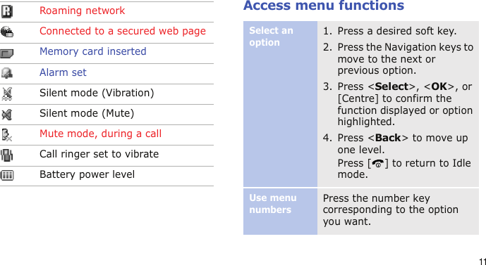 11Access menu functionsRoaming networkConnected to a secured web pageMemory card insertedAlarm setSilent mode (Vibration)Silent mode (Mute)Mute mode, during a callCall ringer set to vibrateBattery power levelSelect an option1. Press a desired soft key.2. Press the Navigation keys to move to the next or previous option.3. Press &lt;Select&gt;, &lt;OK&gt;, or [Centre] to confirm the function displayed or option highlighted.4. Press &lt;Back&gt; to move up one level.Press [ ] to return to Idle mode.Use menu numbersPress the number key corresponding to the option you want.