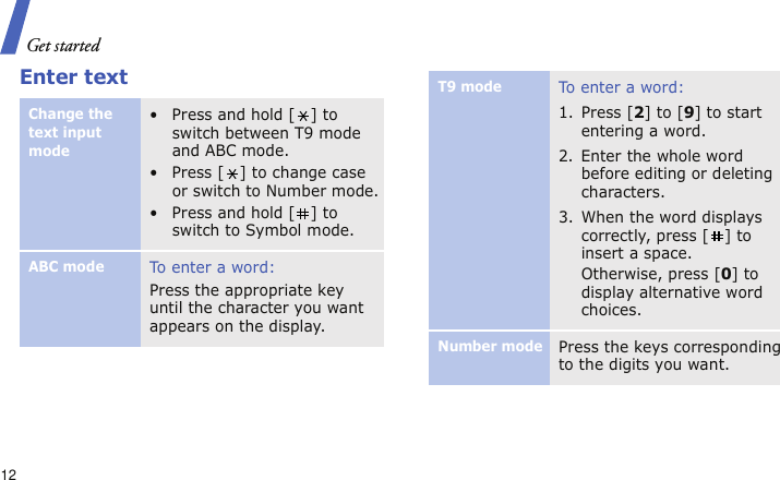 Get started12Enter textChange the text input mode• Press and hold [ ] to switch between T9 mode and ABC mode.• Press [ ] to change case or switch to Number mode.• Press and hold [ ] to switch to Symbol mode.ABC modeTo e n te r  a wo rd :Press the appropriate key until the character you want appears on the display.T9 modeTo e n te r  a wo rd :1. Press [2] to [9] to start entering a word.2. Enter the whole word before editing or deleting characters.3. When the word displays correctly, press [ ] to insert a space.Otherwise, press [0] to display alternative word choices.Number modePress the keys corresponding to the digits you want.