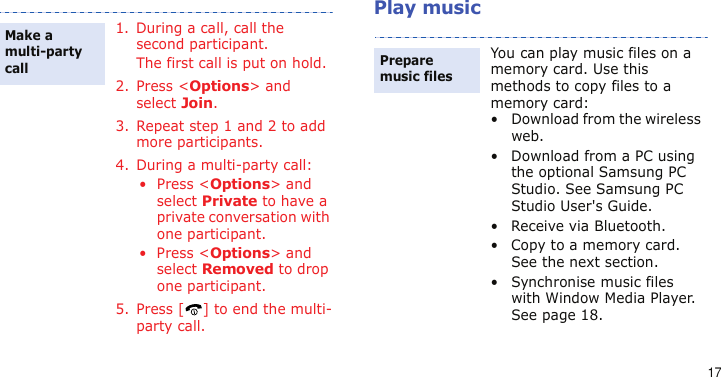 17Play music1. During a call, call the second participant.The first call is put on hold.2. Press &lt;Options&gt; and select Join.3. Repeat step 1 and 2 to add more participants.4. During a multi-party call:• Press &lt;Options&gt; and select Private to have a private conversation with one participant. • Press &lt;Options&gt; and select Removed to drop one participant.5. Press [ ] to end the multi-party call.Make a multi-party callYou can play music files on a memory card. Use this methods to copy files to a memory card:• Download from the wireless web.• Download from a PC using the optional Samsung PC Studio. See Samsung PC Studio User&apos;s Guide.• Receive via Bluetooth.• Copy to a memory card. See the next section.• Synchronise music files with Window Media Player. See page 18.Prepare music files