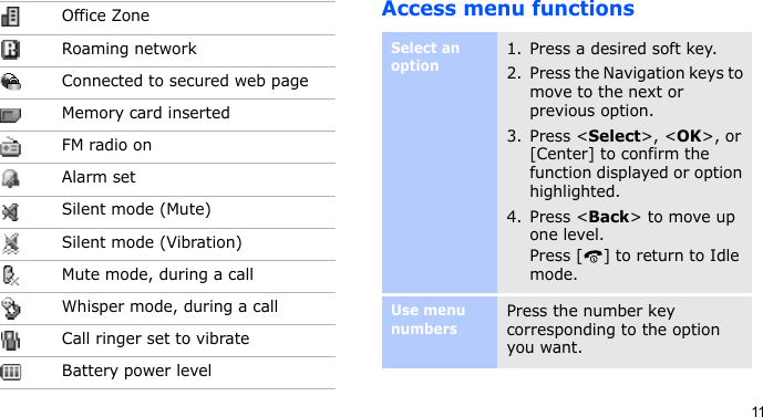 11Access menu functionsOffice ZoneRoaming networkConnected to secured web pageMemory card insertedFM radio onAlarm setSilent mode (Mute)Silent mode (Vibration)Mute mode, during a callWhisper mode, during a callCall ringer set to vibrateBattery power levelSelect an option1. Press a desired soft key.2. Press the Navigation keys to move to the next or previous option.3. Press &lt;Select&gt;, &lt;OK&gt;, or [Center] to confirm the function displayed or option highlighted.4. Press &lt;Back&gt; to move up one level.Press [ ] to return to Idle mode.Use menu numbersPress the number key corresponding to the option you want.