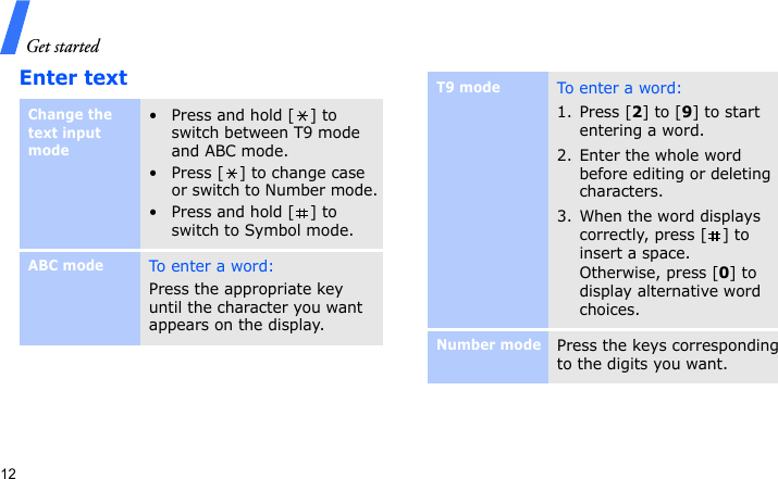 Get started12Enter textChange the text input mode• Press and hold [ ] to switch between T9 mode and ABC mode.• Press [ ] to change case or switch to Number mode.• Press and hold [ ] to switch to Symbol mode.ABC modeTo en te r a  wo rd:Press the appropriate key until the character you want appears on the display.T9 modeTo ente r a wo rd :1. Press [2] to [9] to start entering a word.2. Enter the whole word before editing or deleting characters.3. When the word displays correctly, press [ ] to insert a space.Otherwise, press [0] to display alternative word choices.Number modePress the keys corresponding to the digits you want.