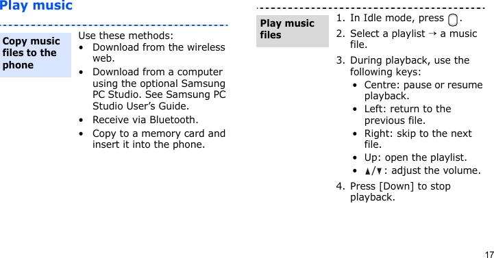 17Play musicUse these methods:• Download from the wireless web.• Download from a computer using the optional Samsung PC Studio. See Samsung PC Studio User’s Guide.• Receive via Bluetooth.• Copy to a memory card and insert it into the phone.Copy music files to the phone1. In Idle mode, press  .2. Select a playlist → a music file.3. During playback, use the following keys:• Centre: pause or resume playback.• Left: return to the previous file.• Right: skip to the next file.• Up: open the playlist.• / : adjust the volume.4. Press [Down] to stop playback.Play music files